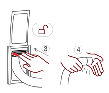 Comment utiliser le système de boyau rétractable : étape 3 et étape 4